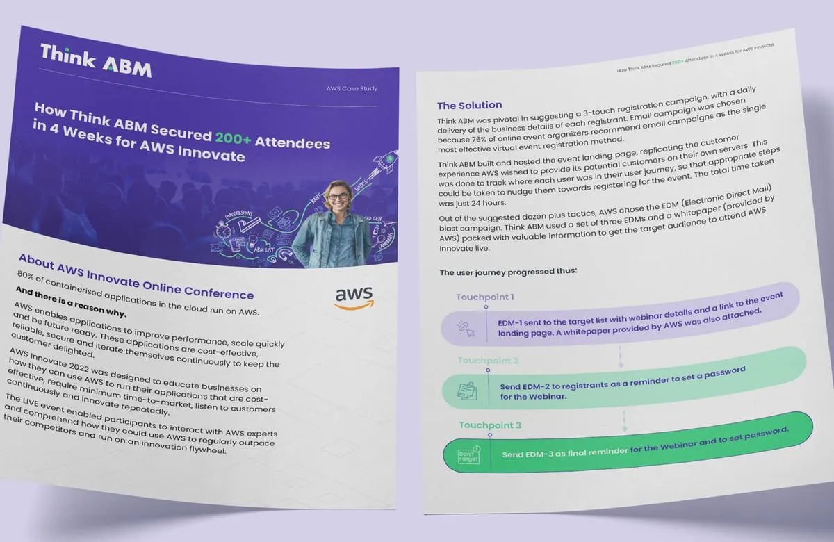 Think ABM case study "How Think ABM Secured 200+ Attendees in 4 Weeks for AWS Innovate", printed as an open spread on a lavender background.