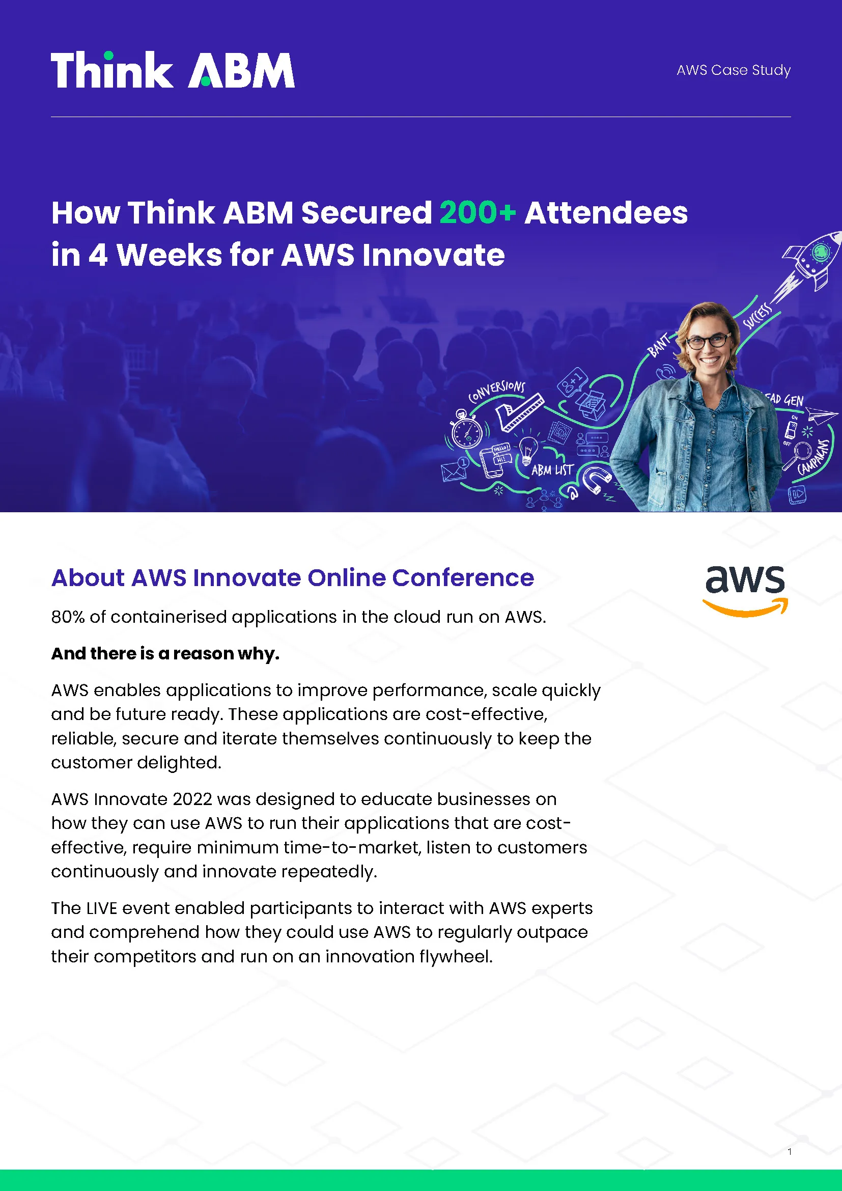Page one of the Think ABM case study: "How Think ABM Secured 200+ Attendees in 4 Weeks for AWS Innovate" on a purple illustrated cover.