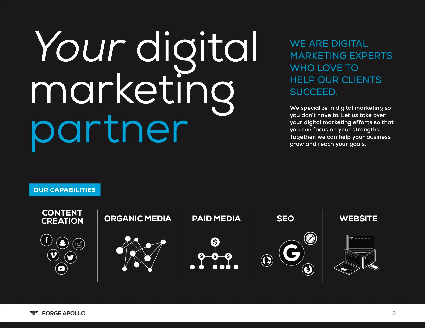 Slide reading "Your digital marketing partner" with five capability icons: content creation, organic media, paid media, SEO and website.