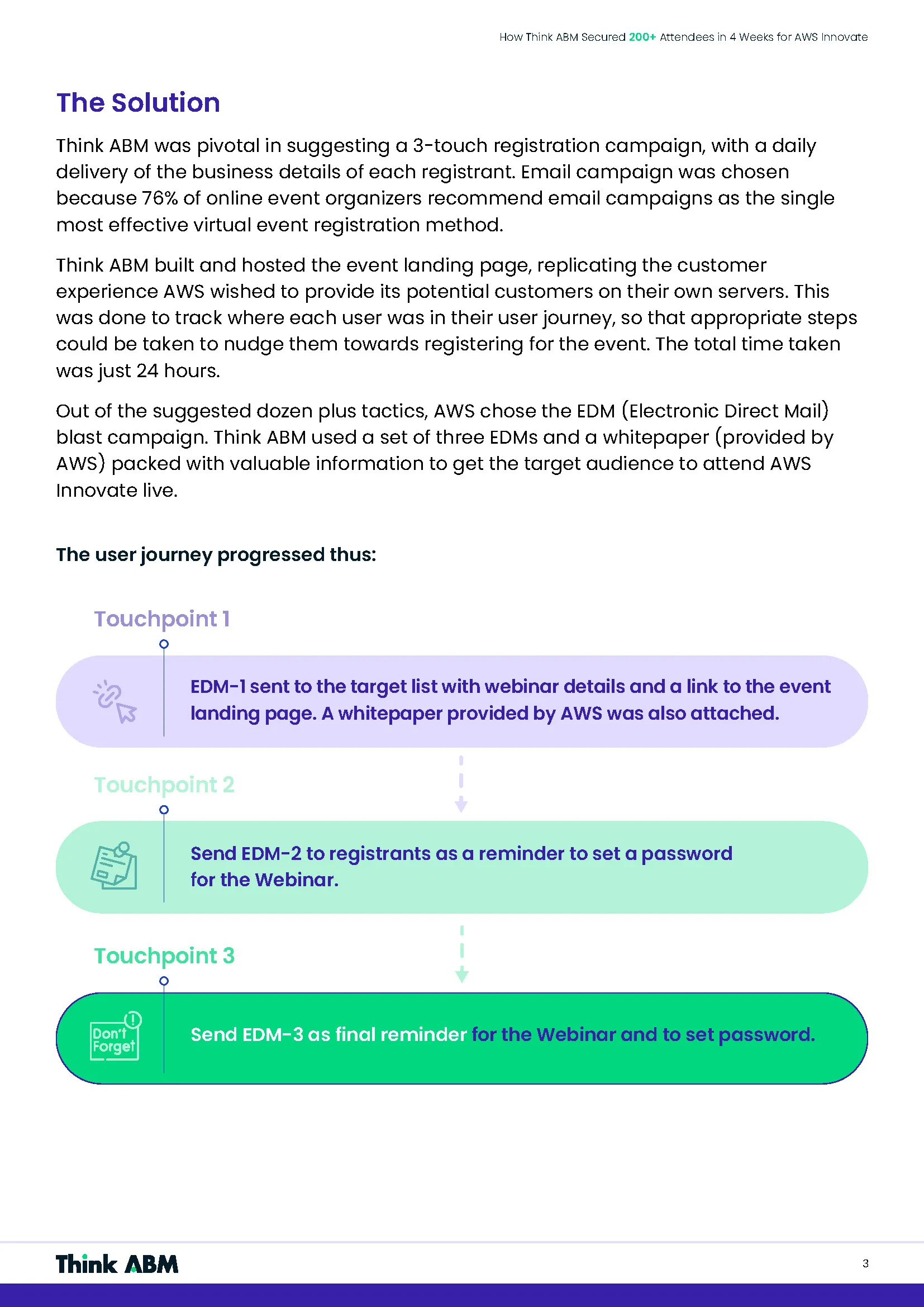 Page three, the solution, with the three campaign touchpoints drawn as a vertical step diagram in lavender and mint.