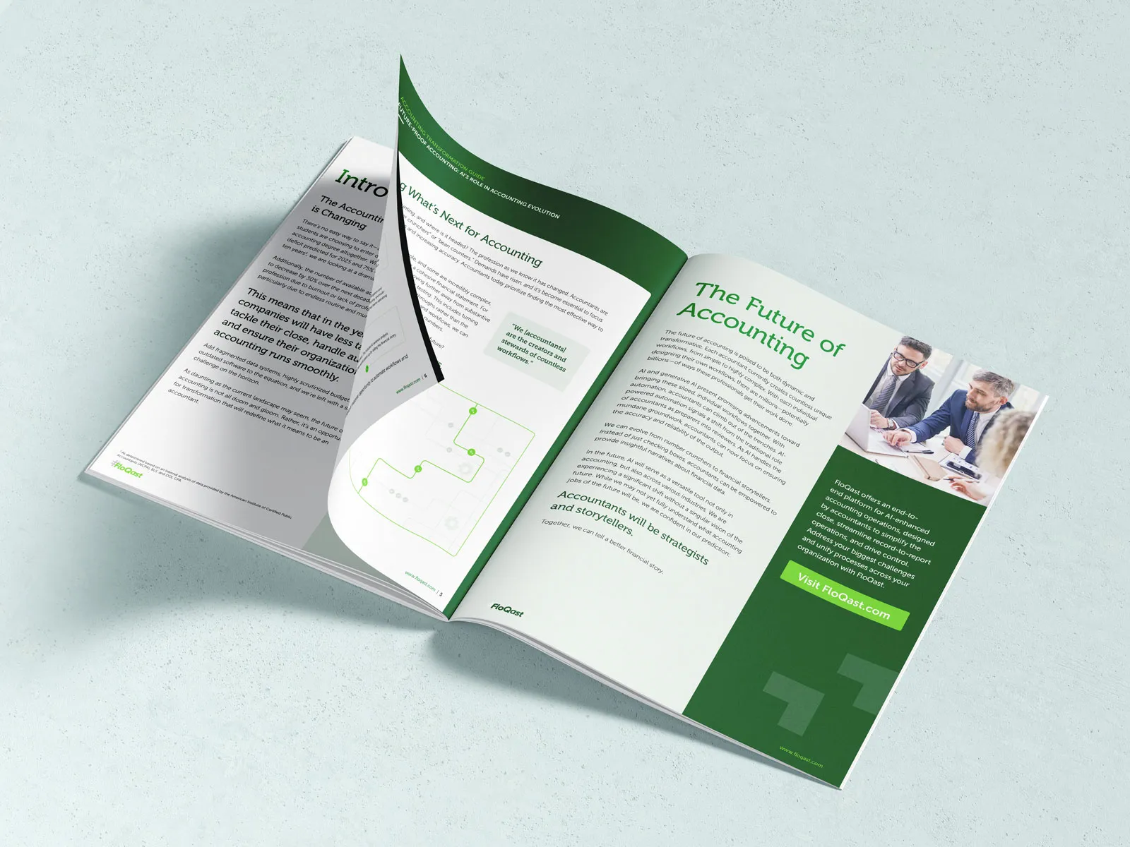 Open FloQast guide spread on the future of accounting, with a green cover flap.