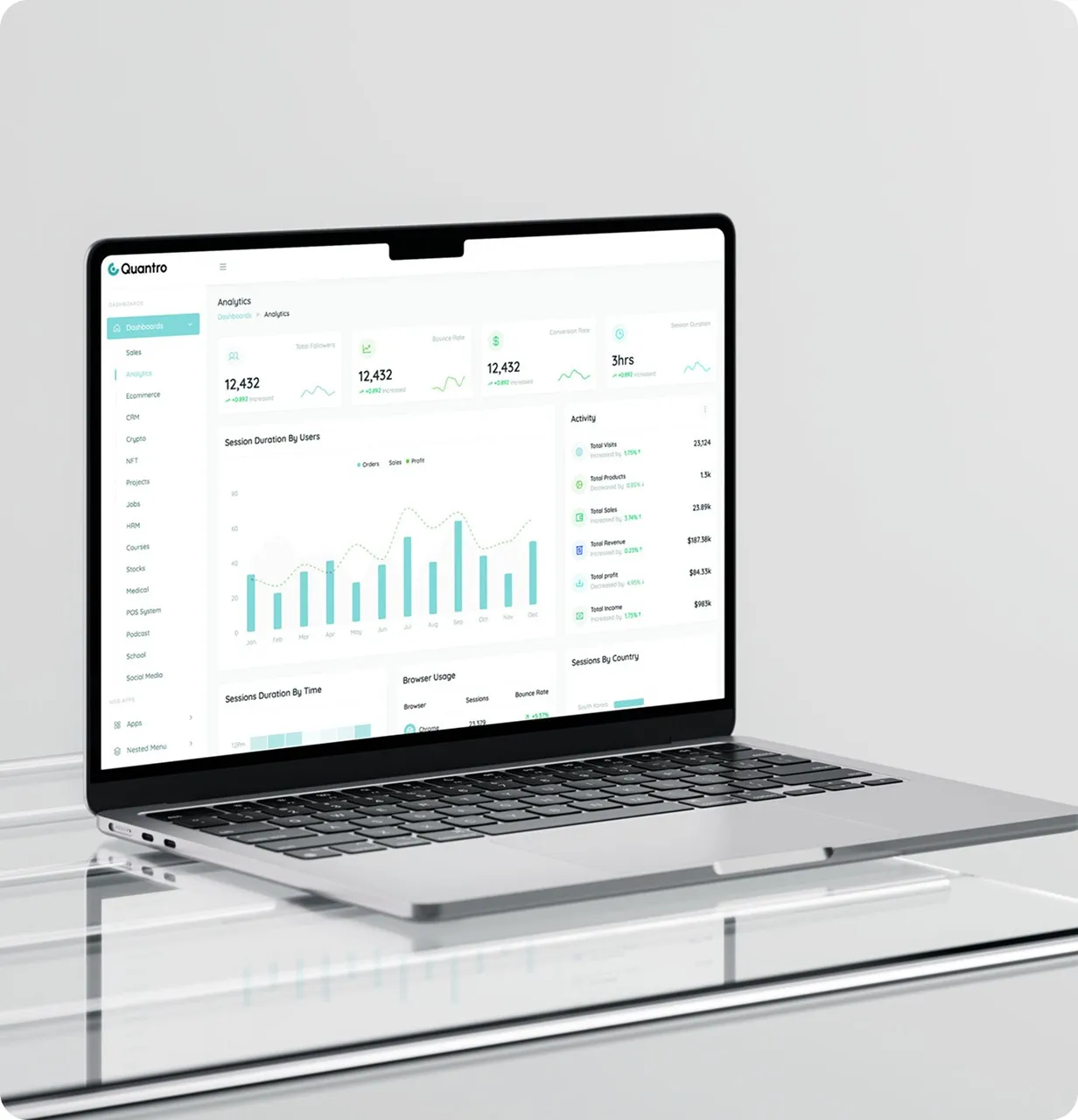 Laptop on a glass shelf showing a Quantro analytics dashboard with teal bar charts.