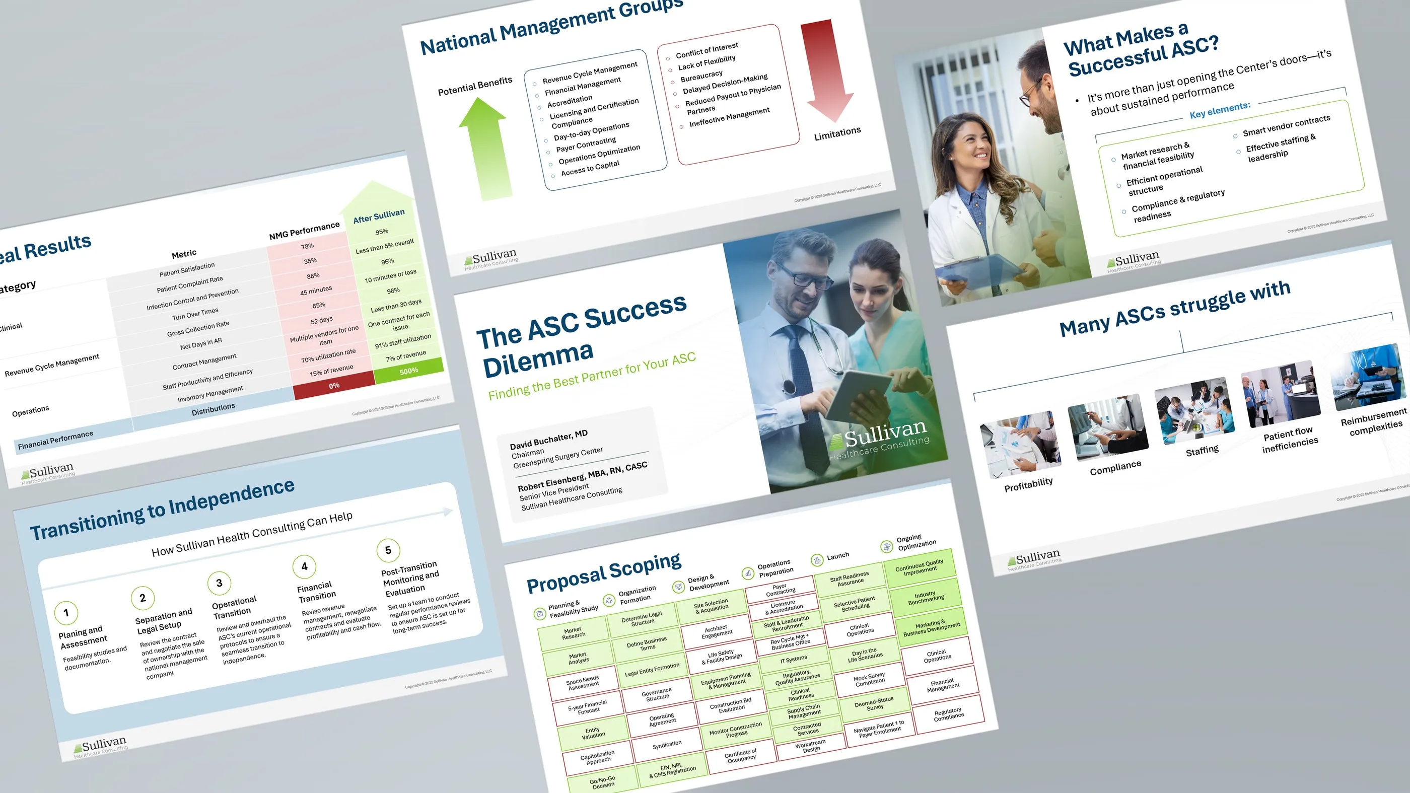Sullivan Healthcare Consulting slides fanned out: "The ASC Success Dilemma", proposal scoping tables and charts about independent ASCs.