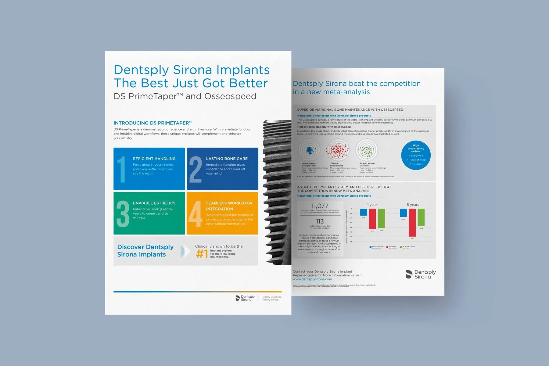 Two-page Dentsply Sirona Implants sell sheet, "The Best Just Got Better", with numbered feature blocks and a results chart.