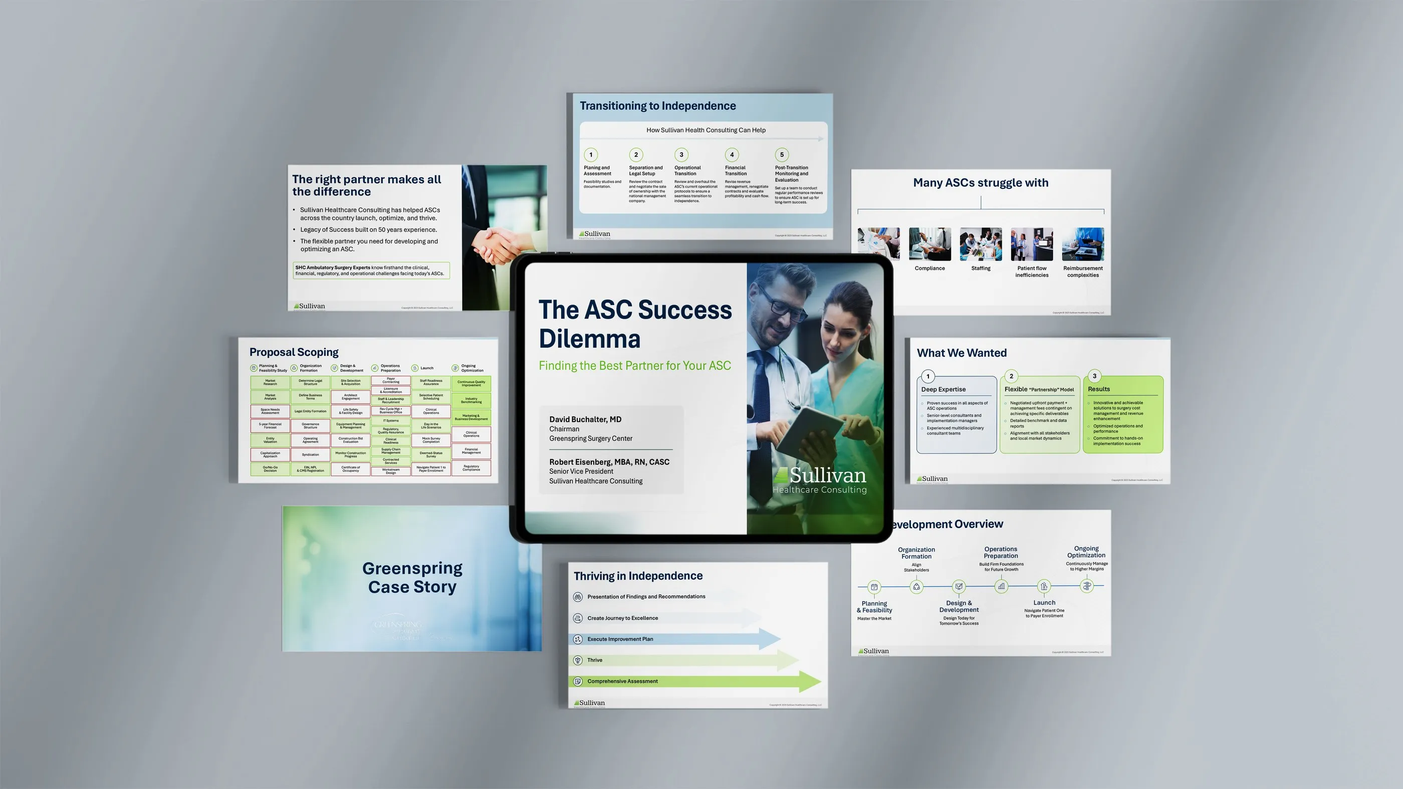 Sullivan presentation and case story pages floating around a tablet, including "The ASC Success Dilemma" and proposal scoping tables.