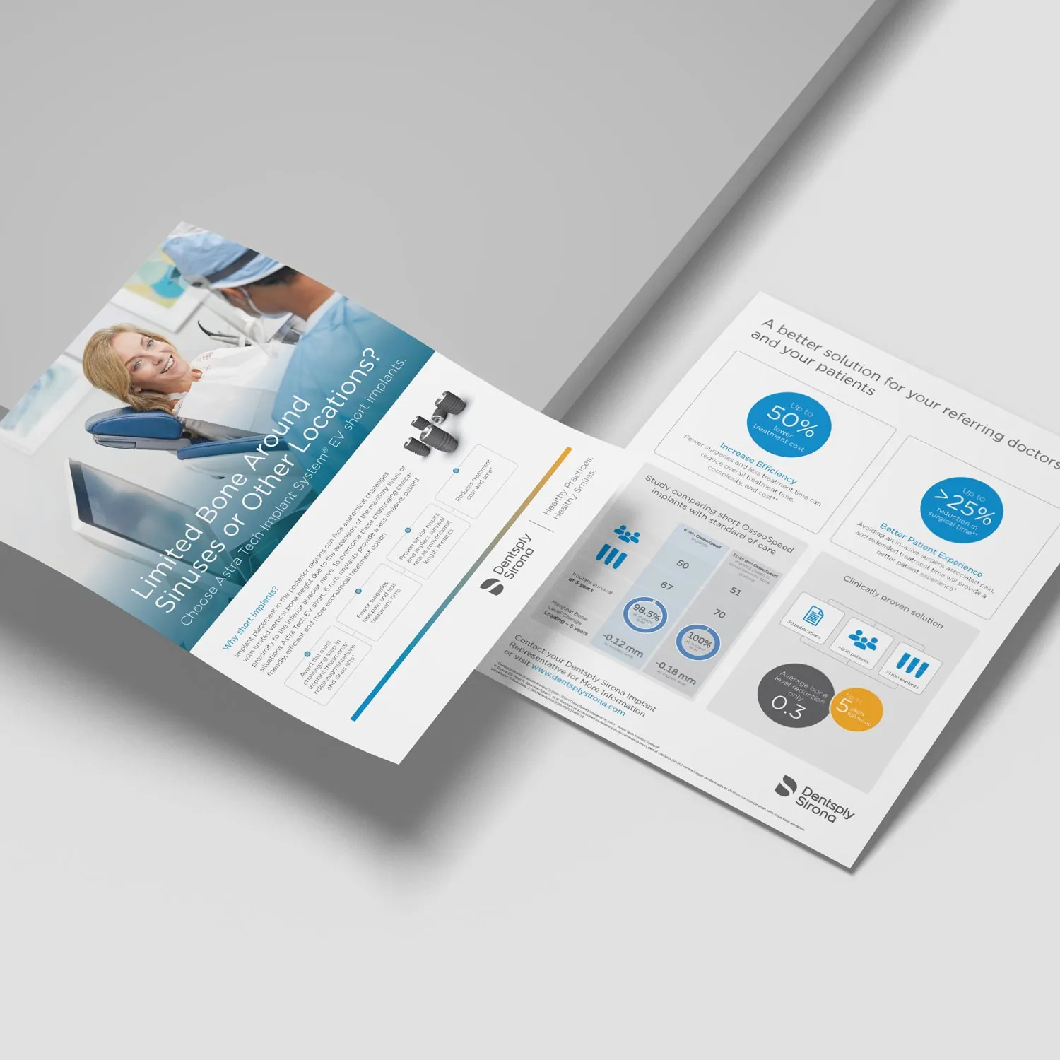 Two-sided Dentsply Sirona flyer for referring doctors about treating limited bone around the sinuses, with infographic stats.