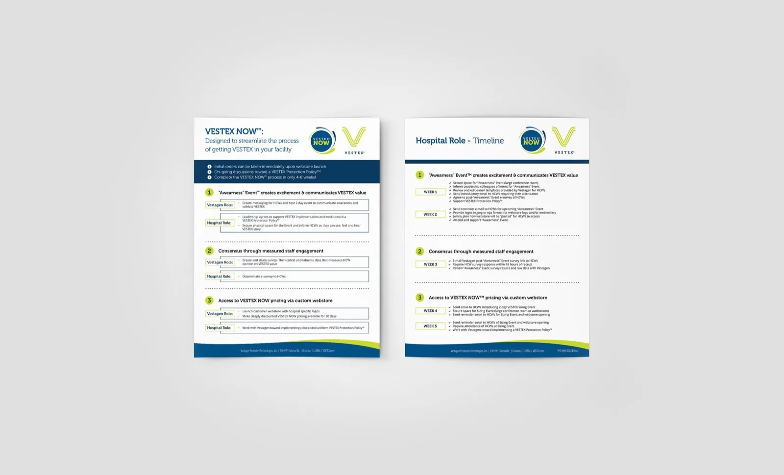 Two-page datasheet for Vestex NOW with a numbered hospital-role timeline in navy and lime green.